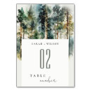 Suche nach waldhochzeit tischkarten Botanisch