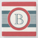 Suche nach hauptstadt untersetzer Monogramm