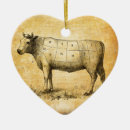 Suche nach metzger ornamente Nahrung
