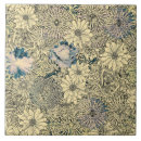 Suche nach sepia fliesen Vintag