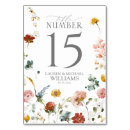 Suche nach garden wedding tischkarten Braut