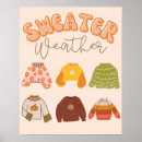 Suche nach weather poster Pullover