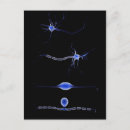Suche nach neuron postkarten Wissenschaft
