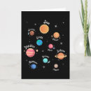 Suche nach system karten Planeten