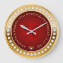 Suche nach roter diamant wanduhren Gold