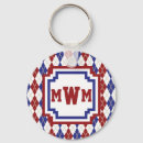 Suche nach raute schlüsselanhänger Monogramm