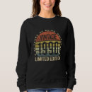 Suche nach 1990 kleidung Vintage