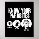 Suche nach parasit poster Lustig