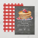 Suche nach breakfast einladungen Frühstücksbuffet