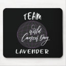 Suche nach grafischen mousepads Krebs