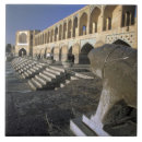 Suche nach brücke fliesen Himmel