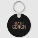 Suche nach mathe schlüsselanhänger Klassenzimmer