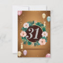 Suche nach 31 einladungen 31 jahre alt