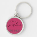 Suche nach armee ehefrau accessoires Mutter