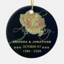 Suche nach 50 geburtstag ornamente Paar