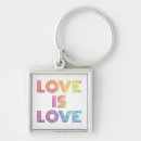 Suche nach lesbische liebe schlüsselanhänger Stolzparade