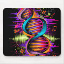 Suche nach dna mousepads Zelle