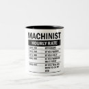 Suche nach maschinisten Modern