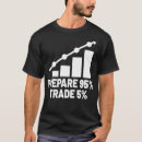 Suche nach forex kleidung Terminkontrakte