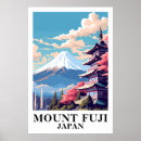 Suche nach mount fuji poster Japanische landschaft