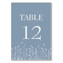 Suche nach schmetterling tischkarten Für alle