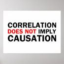 Suche nach logik poster Wissenschaft