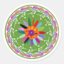 Suche nach south america aufkleber Kakteen