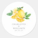 Suche nach geschirr aufkleber Niedlich