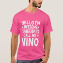 Suche nach nino Nachname