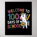 Suche nach png poster Gamer abschluss