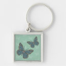 Suche nach marokkanischer schlüsselanhänger Jede person