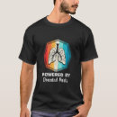 Suche nach transplantation tshirts Spender