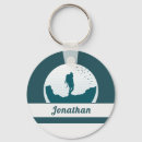 Suche nach wanderer schlüsselanhänger Landschaft