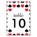 Suche nach casino tischkarten Rot