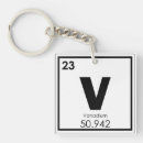 Suche nach elemente schlüsselanhänger Wissenschaft