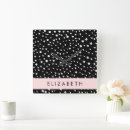 Suche nach dalmatiner wanduhren Punktmuster