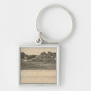 Suche nach wohnung schlüsselanhänger Landwirtschaft