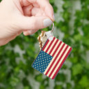 Suche nach amerikanisches schlüsselanhänger Patriotischer