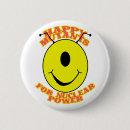 Suche nach nuklear buttons Nuklearer power