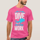Suche nach forced to work Vintage