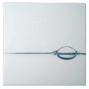 Suche nach transparent fliesen Unterwasser