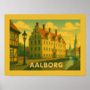 Suche nach stadtansicht poster Architektur