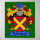 Suche nach coat of arms poster Genealogie