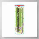 Suche nach spargel poster Jede person