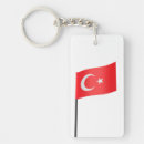 Suche nach flagge des truthahns schlüsselanhänger Reise