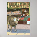 Suche nach hecht poster Markt