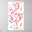 Suche nach dreieckige poster Musik