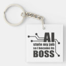 Suche nach jobs accessoires Künstliche intelligenz