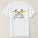 Suche nach indonesisch kleidung Indonesien