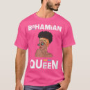 Suche nach bisexual tshirts Gay pride